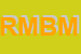 Logo di RB MODEL DI BASCIALLA MARIA e C (SNC)