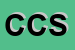 Logo di CMC CAPRIOLI SRL