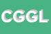 Logo di CARROZZERIA G e G DI LA RUSSIA GIUSEPPE e C SNC