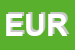 Logo di EURMATIK SRL