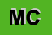 Logo di MACCHI CARLA
