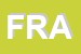 Logo di FRAPRO (SRL)