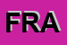 Logo di FRAPRO (SRL)