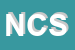 Logo di NUOVA CTG SRL