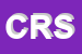 Logo di CRS SRL