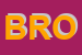 Logo di BROMOPRESS (SRL)