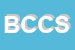 Logo di BARATELLI CESARE e C SNC