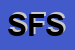 Logo di SILVIO FOSSA SPA