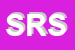Logo di SERVICE RED SRL