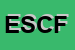 Logo di ERREGISYSTEM SNC DI CARU-FRANCO e C