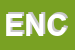 Logo di ENCIP