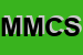 Logo di MCM MOTOR CAR SRL