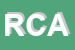 Logo di RONDINE CUCIRINI ALBA (SRL)