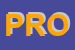 Logo di PROMETAL (SPA)