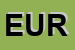 Logo di EUROSABO SRL