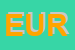 Logo di EUROSABO (SRL)