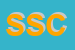 Logo di SSC