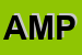 Logo di AMPLIFON (SPA)