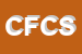 Logo di CROSTA FRANCESCO e C SAS