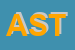Logo di ASTRA (SRL)