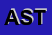 Logo di ASTRA (SRL)