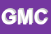 Logo di DA GIULIO DI MG e C SNC