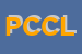Logo di PASTICCERIA COCCE DI COCCE LUCA