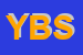 Logo di YES BRASIL SRL