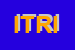Logo di INTERNATIONAL TRAVEL REPRESENTATIVE ITR -SRL