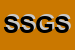 Logo di SGS SOCIETA' GESTIONE SINISTRI SRL