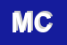 Logo di MACCHI CLAUDIA