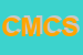 Logo di C M C SRL