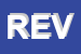 Logo di REVORG (SRL)