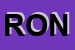 Logo di RONNA (SRL)