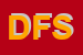 Logo di D-URSO e FANALI SRL