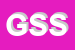 Logo di GBS STRUTTURE SAS