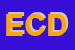 Logo di ECOWORLD DI CAPRIO DANIELA