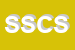 Logo di SPG SAS DI COSTATO SIMONE e C