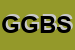 Logo di GBS GLOBAL BUSINESS SYSTEM SPA