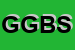 Logo di GBS GLOBAL BUSINESS SYSTEM SPA