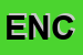 Logo di ENCARS