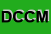 Logo di DIETOSTUDIO CMG CENTRO MEDICO GALLARATESE DI SOMMARUGA ROSARIA e C