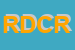 Logo di RDR DENTAL DI COEREZZA RENATO E C SNC