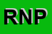 Logo di RANDI NICOLETTA PIA