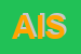 Logo di ALPI IMAGING SRL