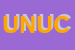 Logo di UNIONE NAZIONALE UFFICIALI IN CONGEDO D'ITALIA