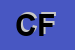 Logo di CISL - FILTA