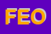 Logo di FONDAZIONE EXODUS ONLUS