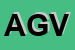 Logo di AGVIDEO