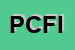 Logo di PONY CLUB FIORELLO ITALIA